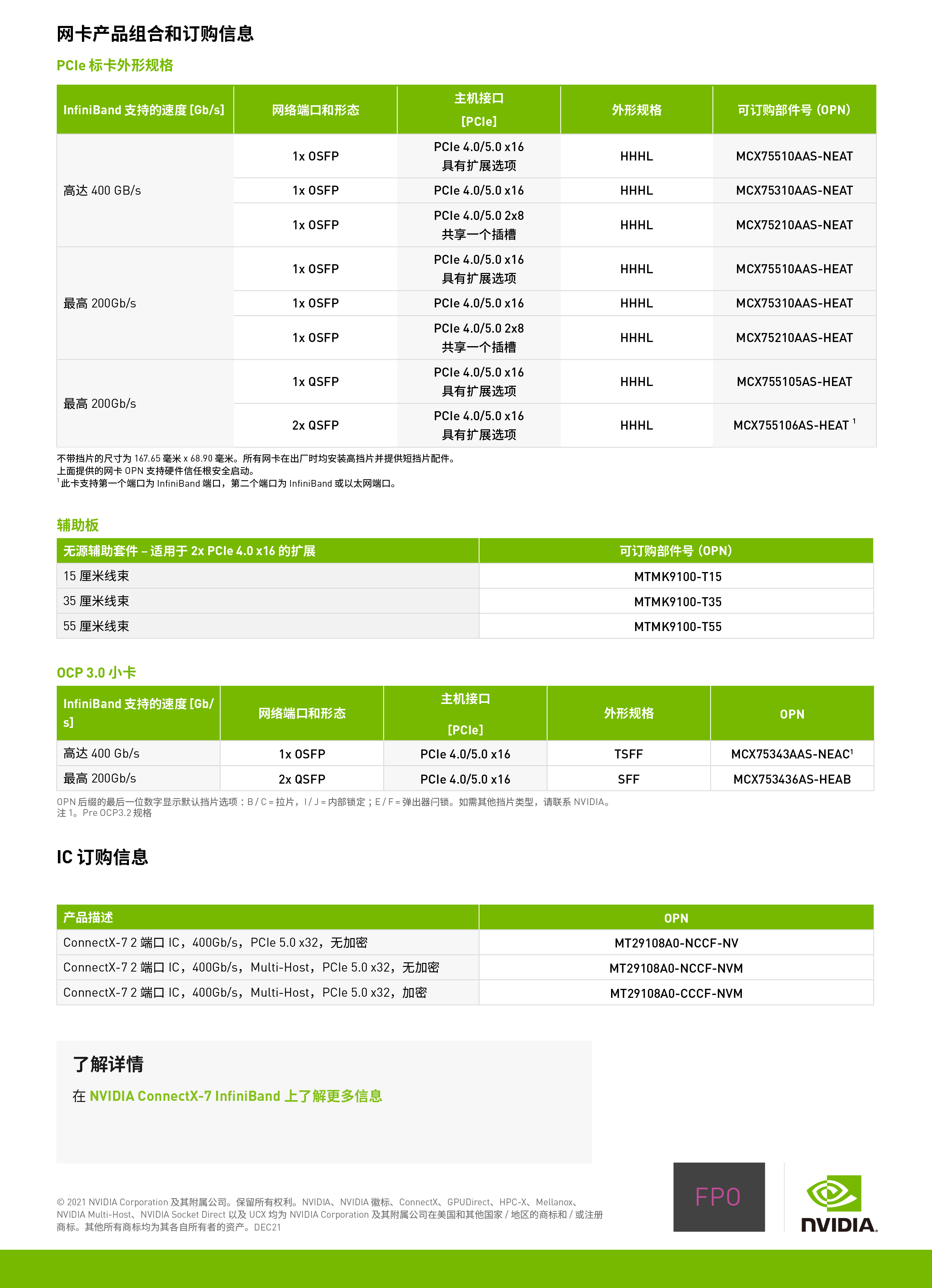 产品手册丨Connectx-7InfiniBand网卡-3