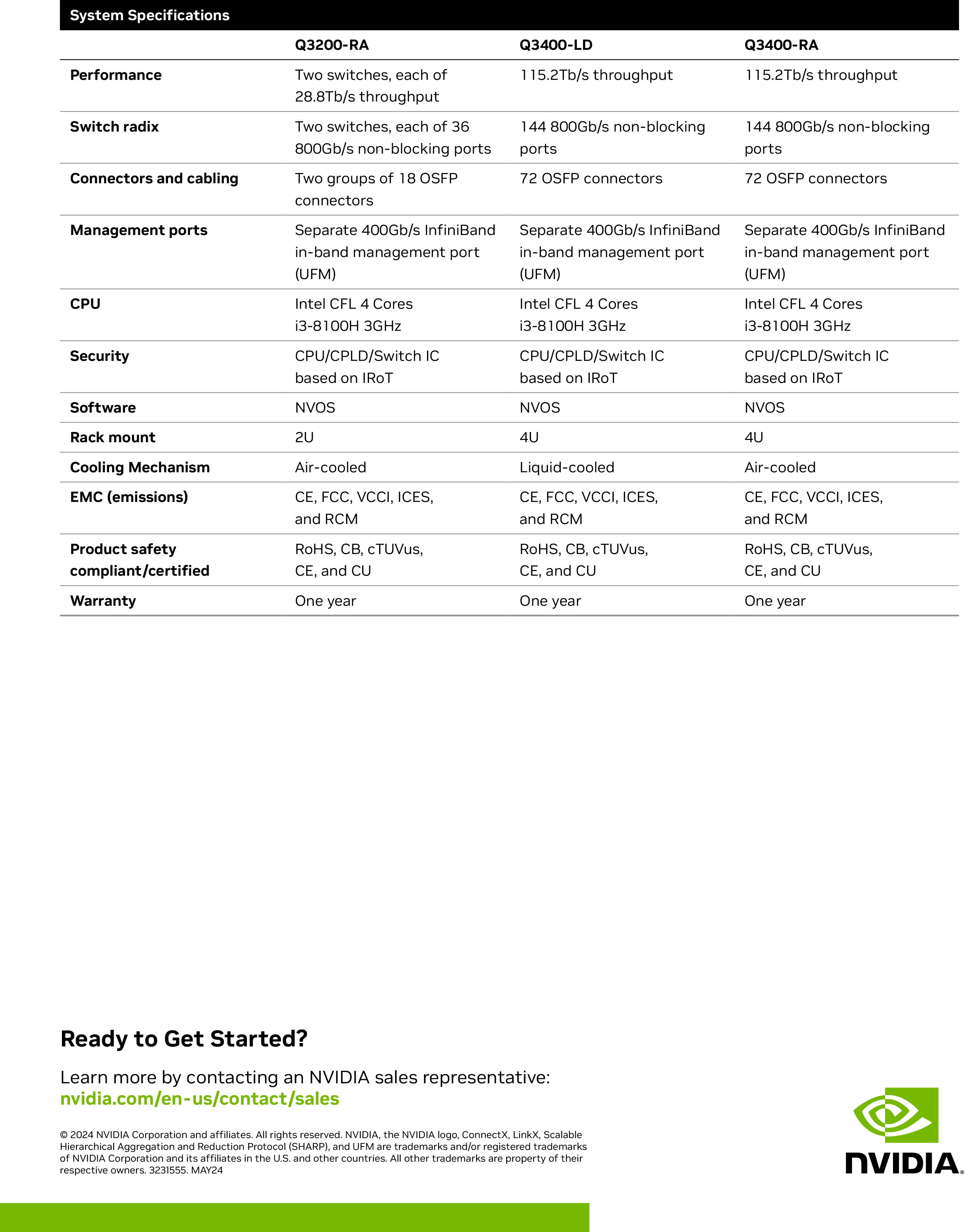 NVIDIAQuantum-X800InfiniBandSwitchesDatasheet(4)-3