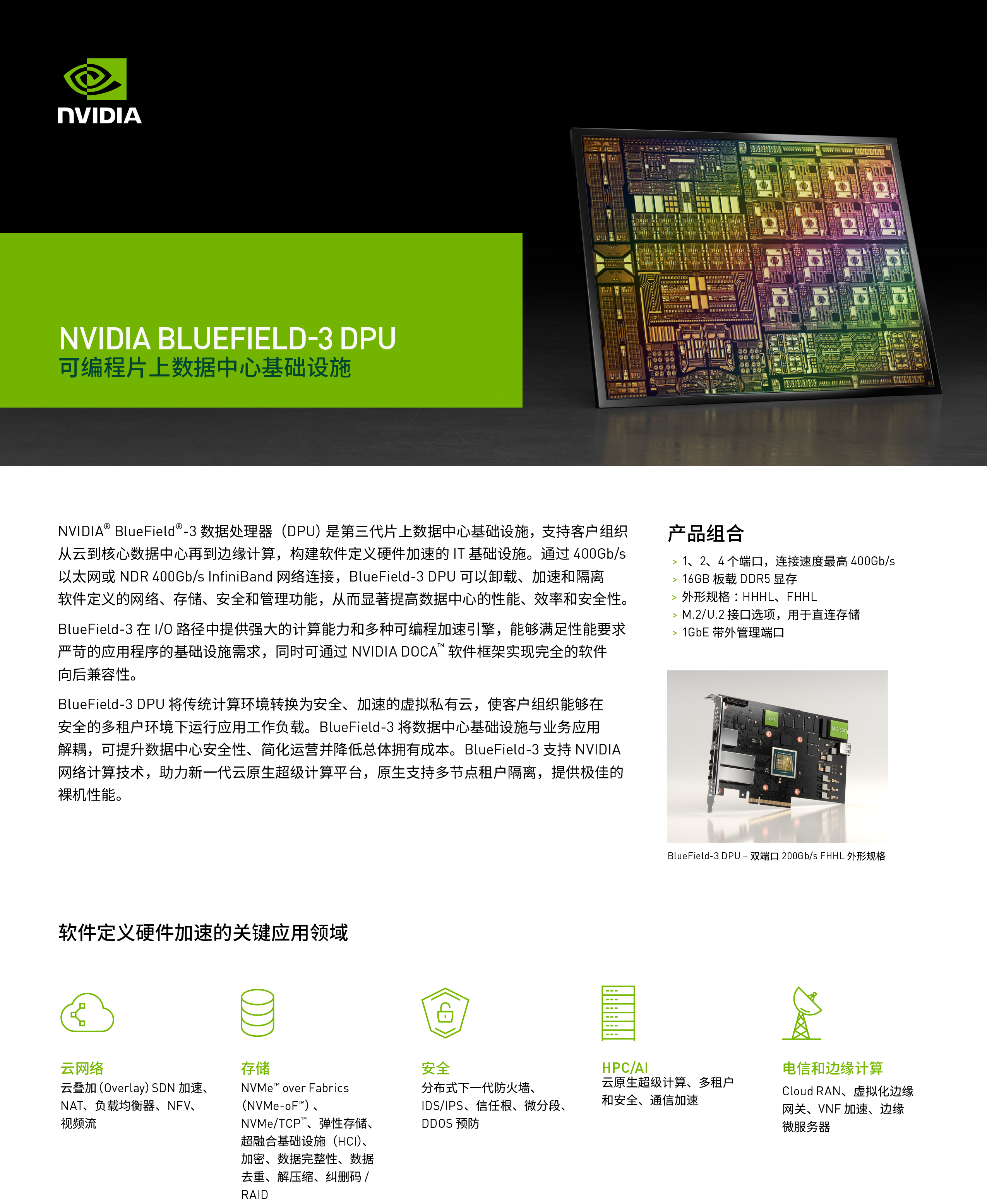 NVIDIA-BLUEFIELD-3-DPU可编程片上数据中心基础设施-1