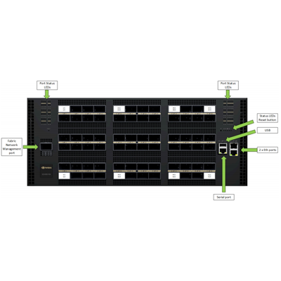 NVIDIA XDR交换机与ConnectX-8网卡：开启AI网络新时代